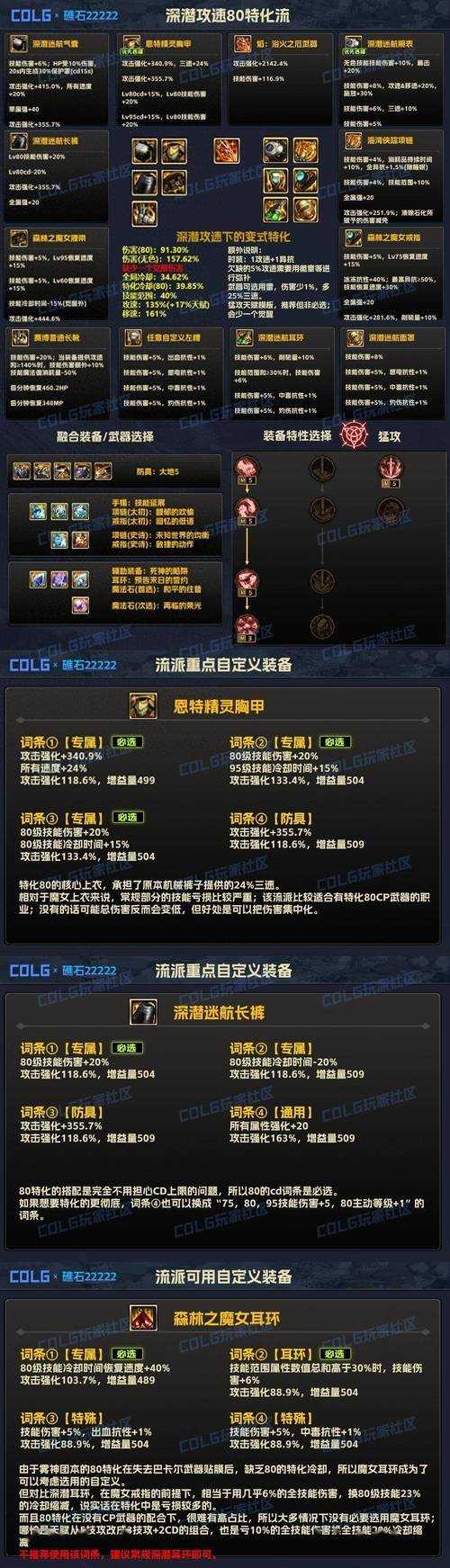 DNF暗属性强化有什么用？暗强属性效果详解与提升方法