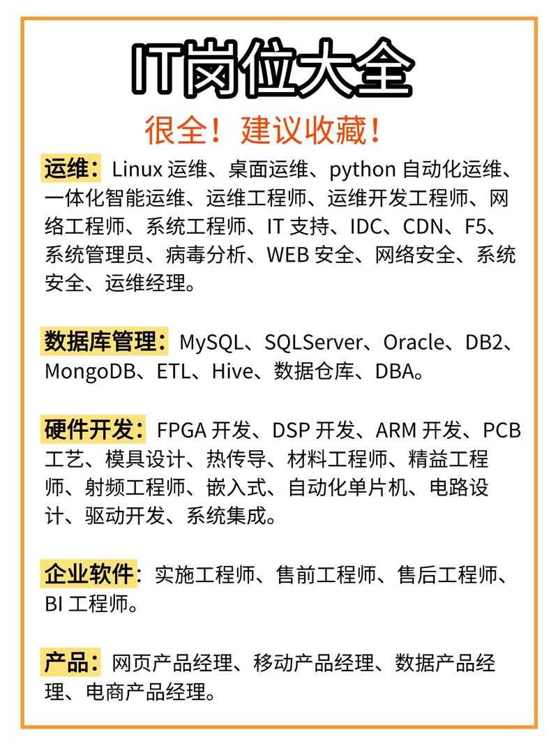 学程序员大概要多少钱?2025年最新费用解析