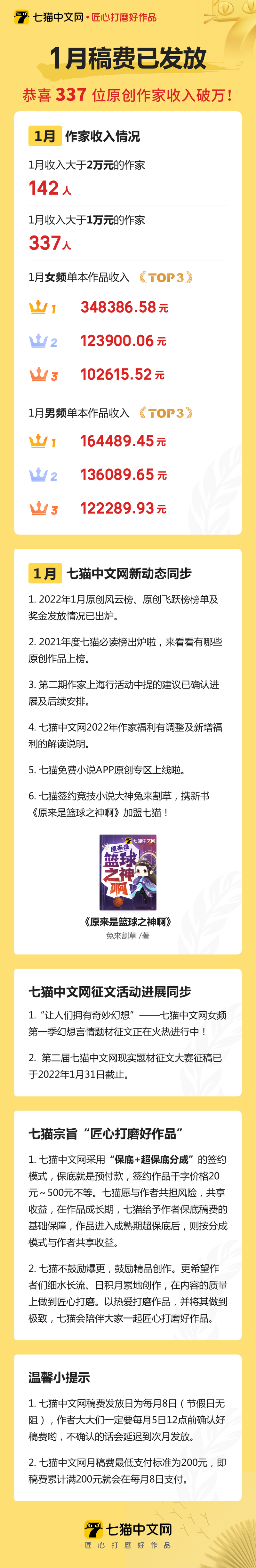 七猫小说网作者收入揭秘:签约作者真实稿费与分成比例