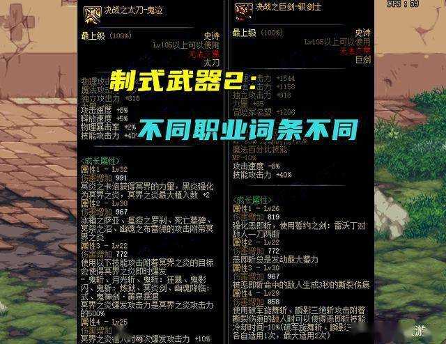DNF卡罗蛇眼装备获取攻略:属性解析与搭配推荐