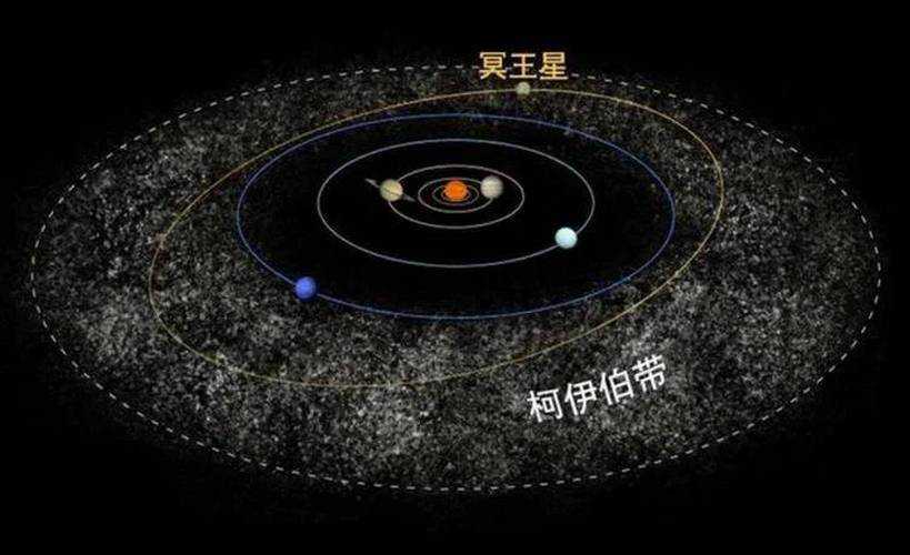 冥王之星的冰冻之心:揭秘神秘寒冰力量的终极奥秘