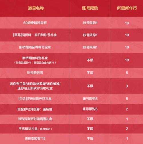 游戏链接获取方式大全:最新正规渠道汇总