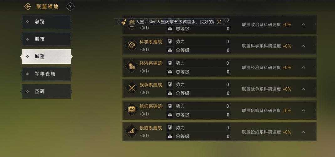重返帝国技术改良怎么选