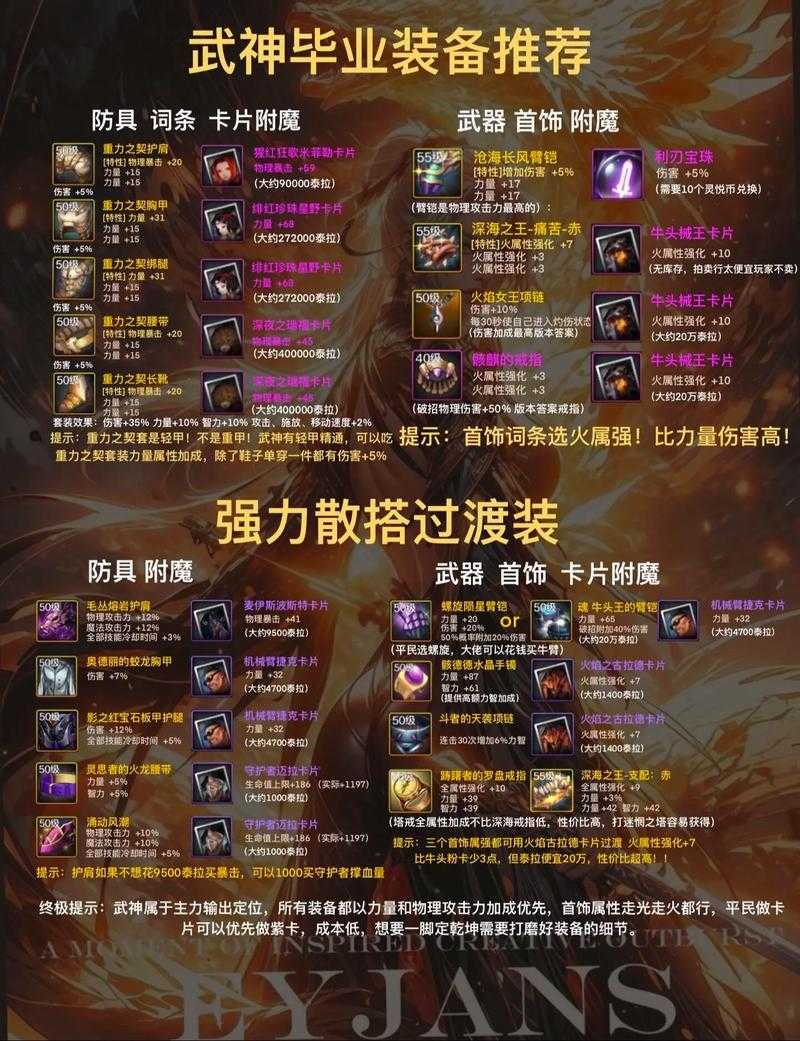 《DNF剑皇圣者遴选攻略:属性选择与毕业装备搭配指南》