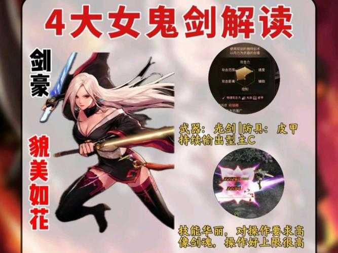 女鬼剑士百分比职业如何提升伤害