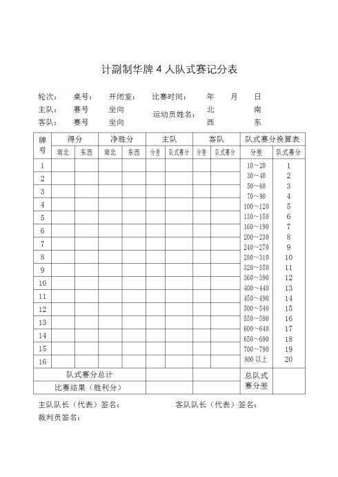 拱猪规则是什么