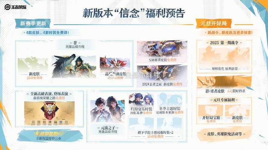 4月赛季结束有福利吗?王者更新公告