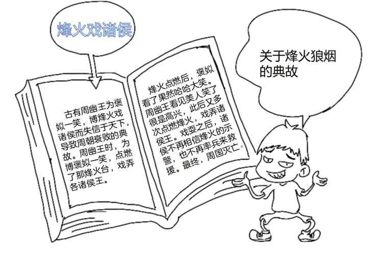 古代狼烟如何传递战争消息:烽火通信的历史与作用