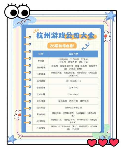 《游戏基地名称大全:热门游戏基地命名灵感与创意推荐》