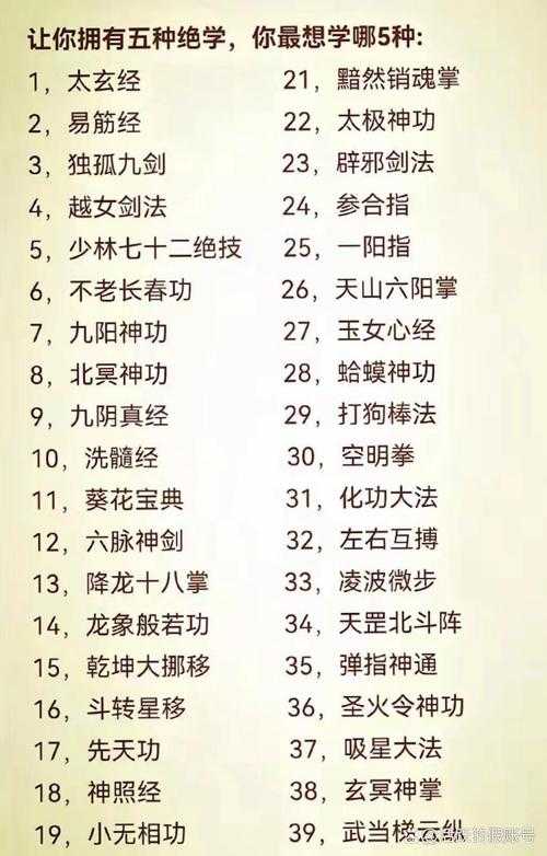 《五绝神功秘籍》修炼指南:掌握绝世武学的终极秘笈