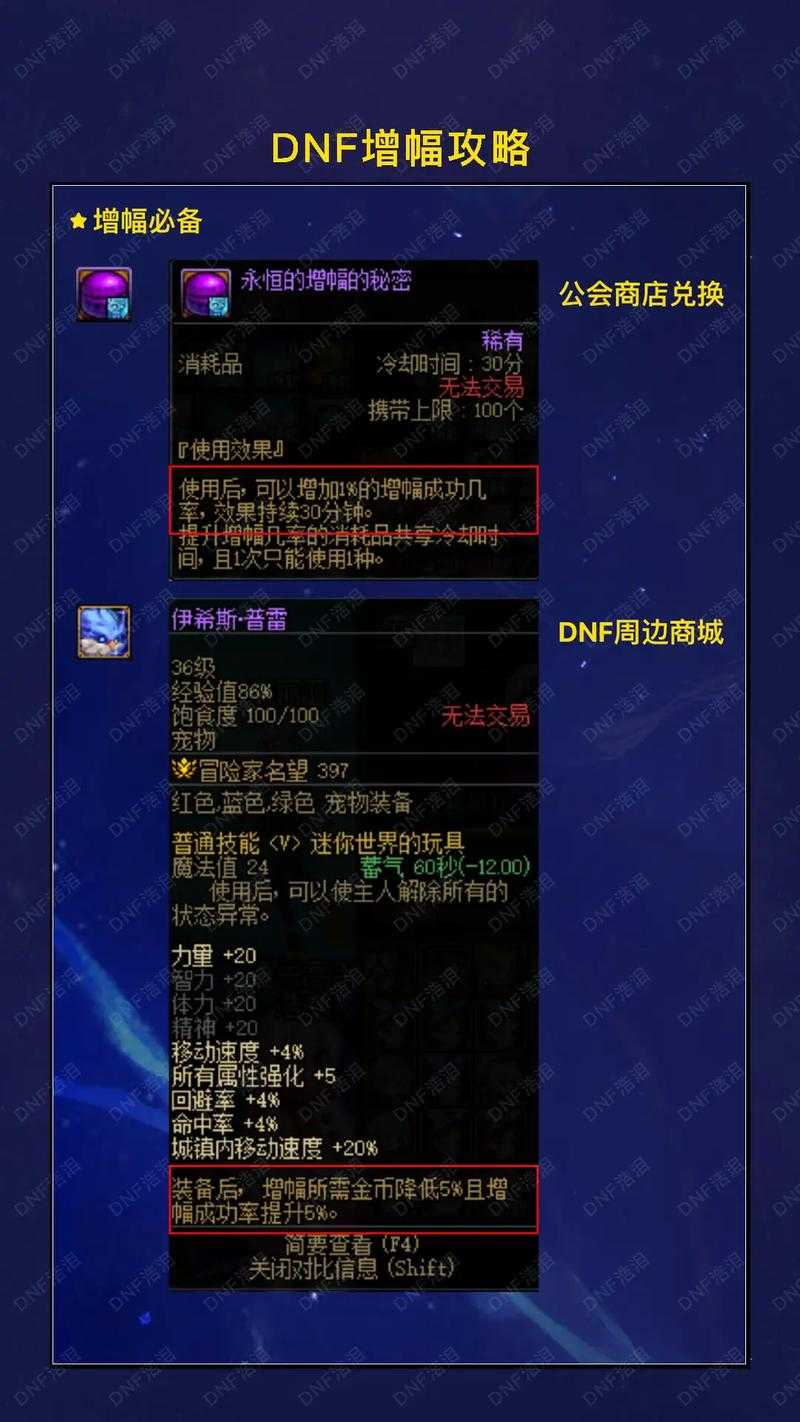 DNF变异的扭转书能改变增幅吗?扭转书增幅效果解析