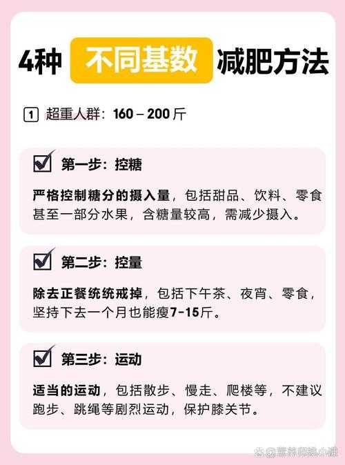 一普特等于多少斤?普特与斤的换算方法