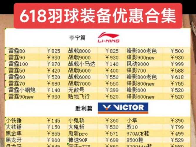 全羽羽毛球 - 专业羽毛球装备推荐与选购指南