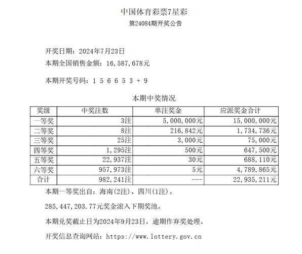 七星彩2025050期今日开奖结果查询_最新开奖号码公布