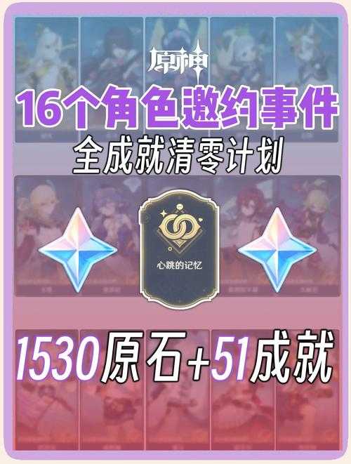 人生重启模拟器隐藏成就大全：解锁所有秘密成就攻略