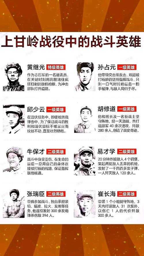 如何理解抗日背景下的英雄角色抗日屠夫?