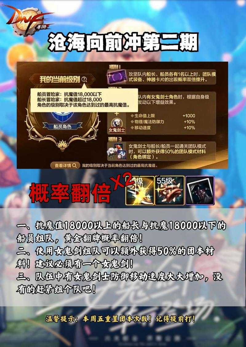 女鬼剑打团本容易死吗?怎么保命?