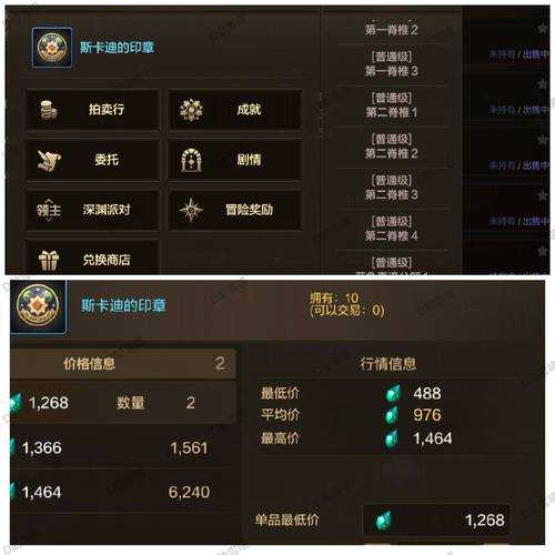 dnf代币券换金币需要什么条件