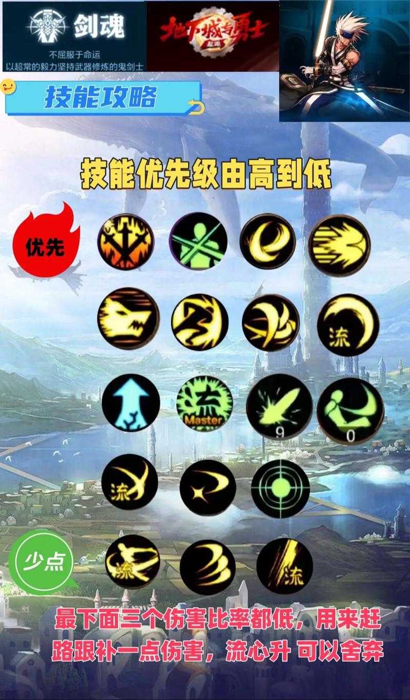 DNF剑魂二觉任务全流程攻略:轻松完成二次觉醒