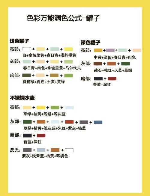 人工油漆调色口诀大全:轻松掌握调色技巧与配色方法