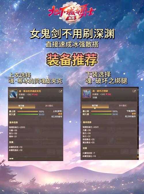 新手玩女鬼剑需要什么装备图片