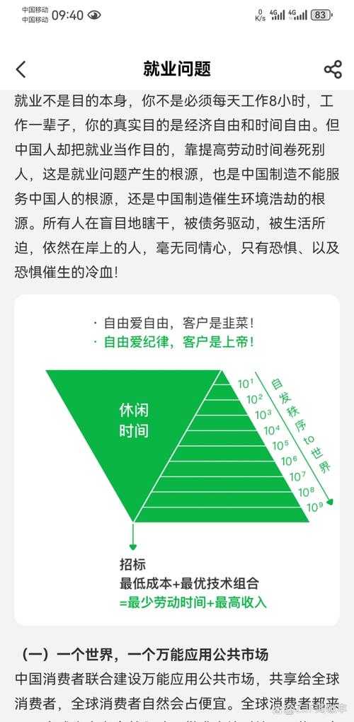 城市帝国低就业危机：原因分析与解决策略