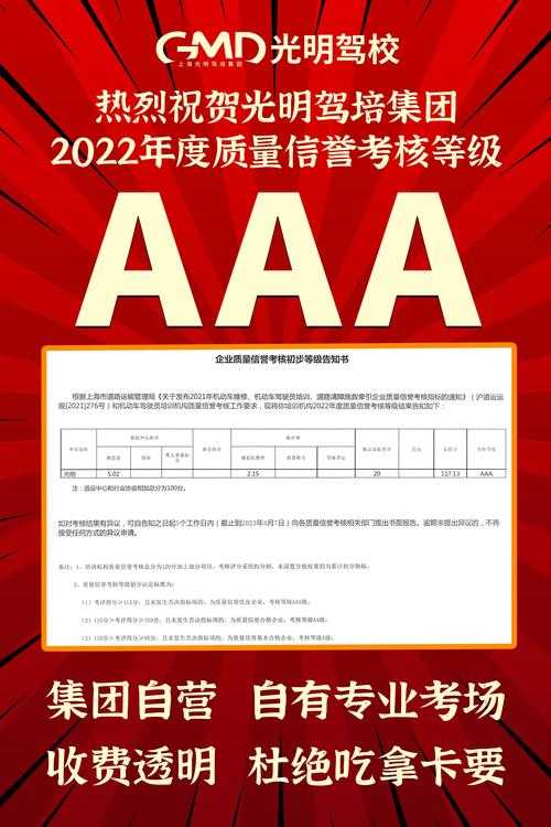 公司信誉等级查询与评定标准 - 权威指南