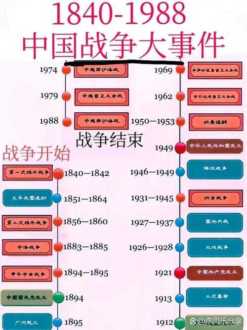 一百年前的中国：1925年历史回顾与重大事件全解析