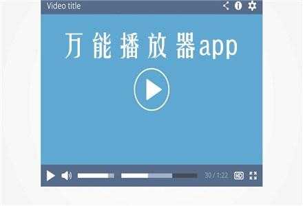 万能音视频播放器下载 - 支持全格式高清播放的万能影音神器