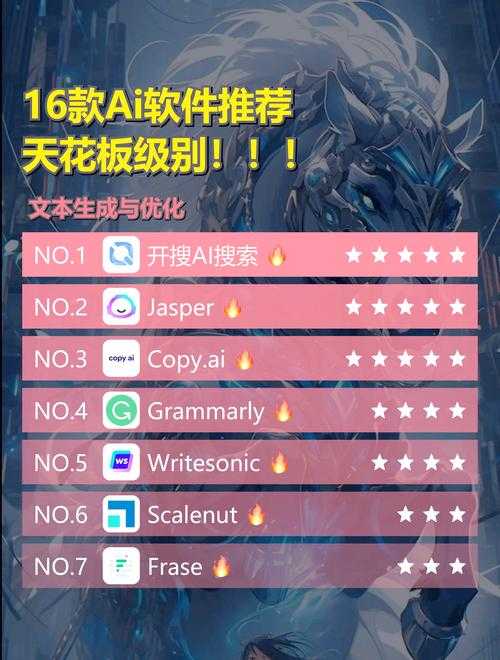 2025年人工智能软件价格指南：主流AI工具费用全解析