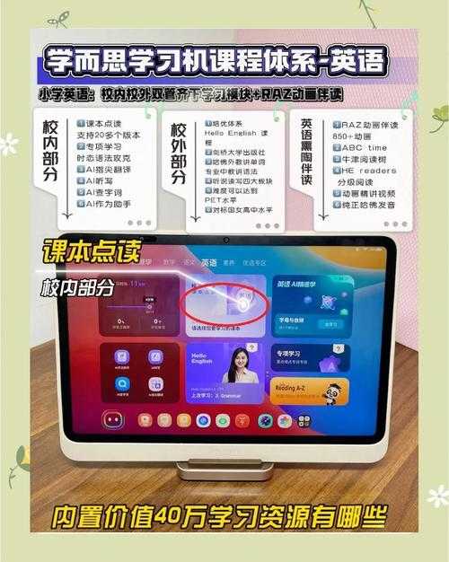 学而思新概念英语免费下载资源 - 全套教材PDF+音频MP3完整版
