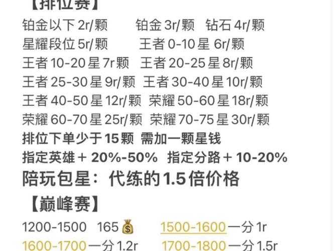 手游代练价格背后的原因:为何如此低廉?