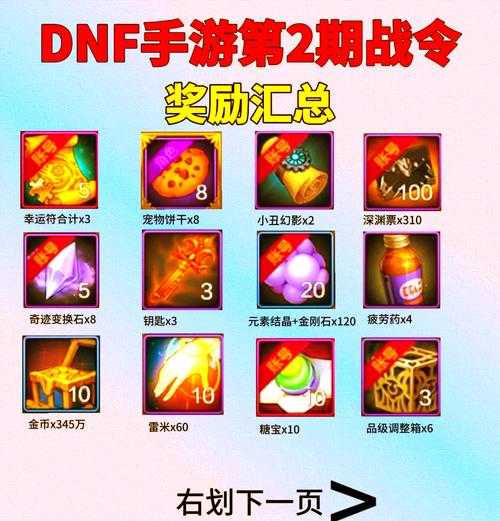 《DNF手游预约福利大全：最新礼包、活动奖励及领取攻略》