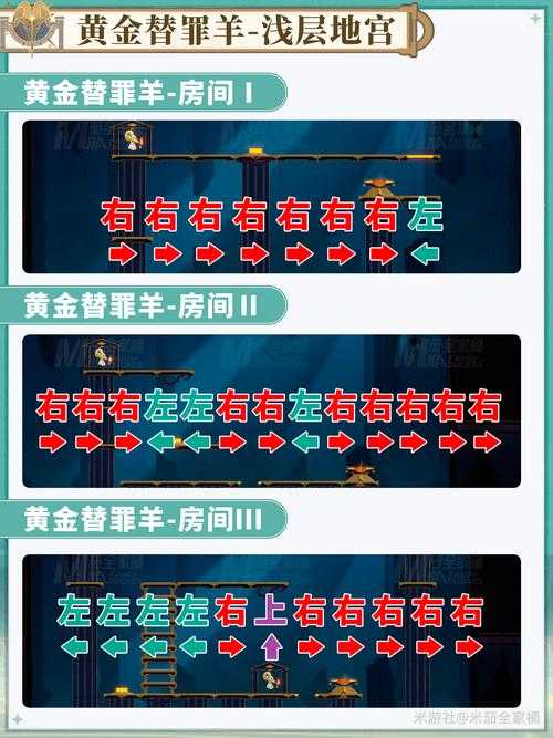 《180231》避坑指南新手常犯的错误有哪些？