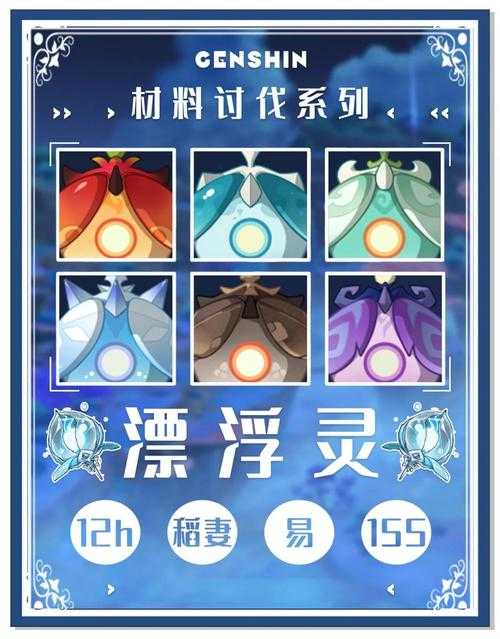 原神全属性浮灵刷新位置一览 各元素浮灵分布点位攻略
