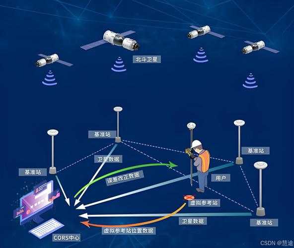 北斗卫星导航系统是什么?中国自主研发的全球卫星导航系统详解
