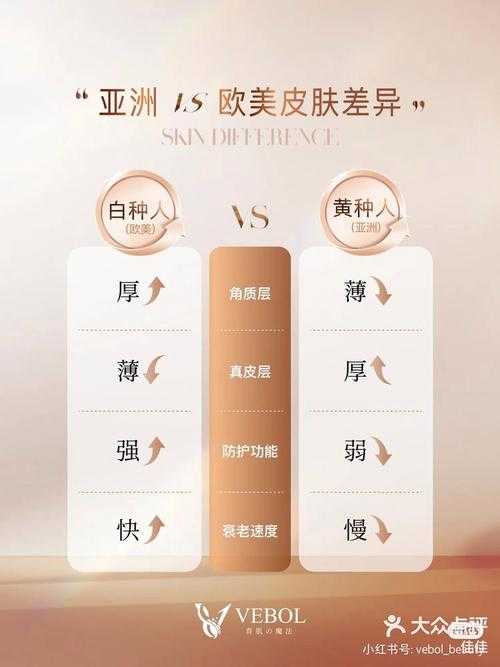 亚洲人为什么不适合欧美护肤品?5大原因解析与替代方案