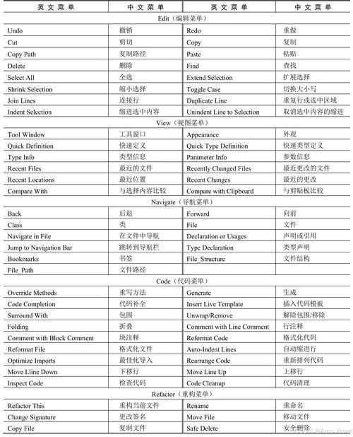 《全球风暴英文名解析：Global Storm的终极指南与SEO优化技巧》