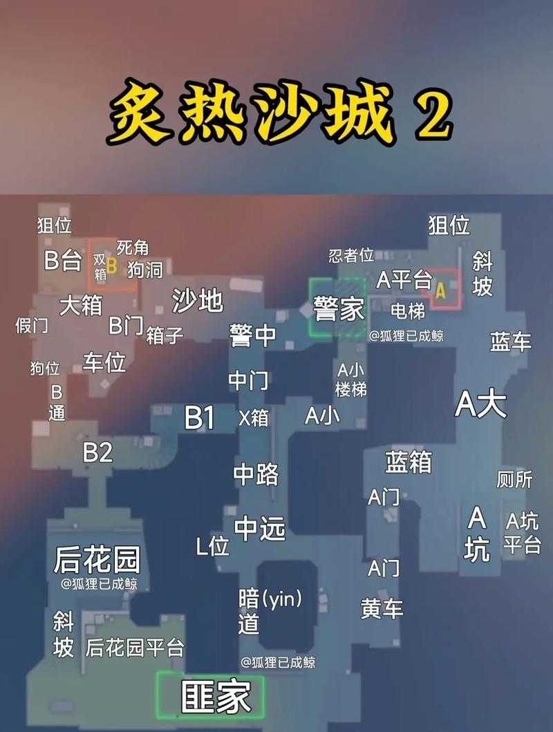 新手必看沙城地图隐藏宝箱在哪？
