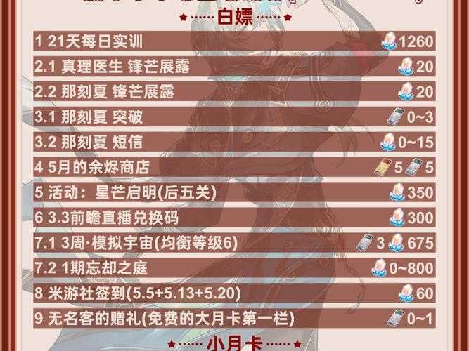 星穹铁道最后一个存护之影怎么获得