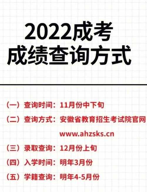 安徽学考成绩查询入口2025 - 快速查分官网指南