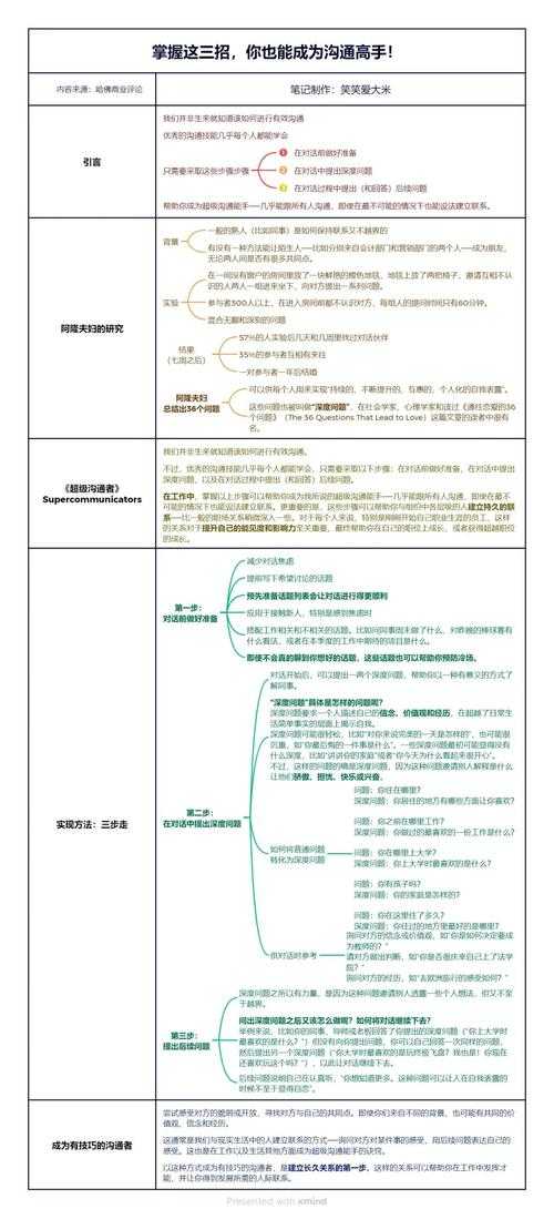 如何与奈瑟匹拉有效沟通？交流策略全介绍