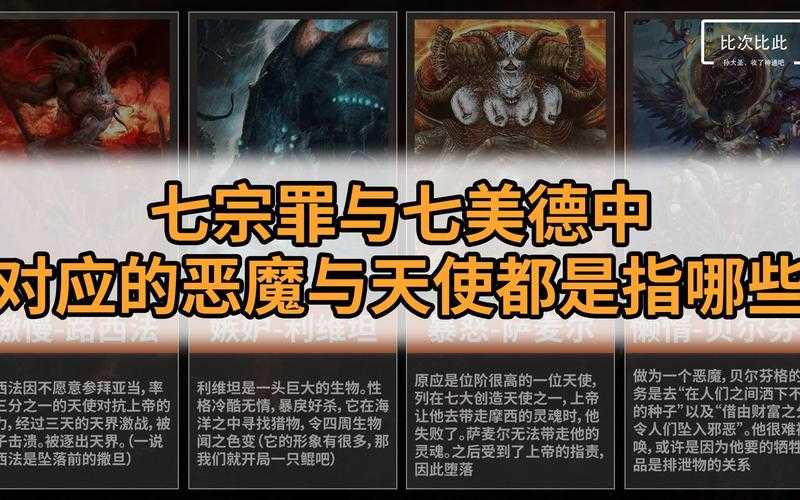 七大恶魔分别是谁？揭秘七大恶魔的身份与传说