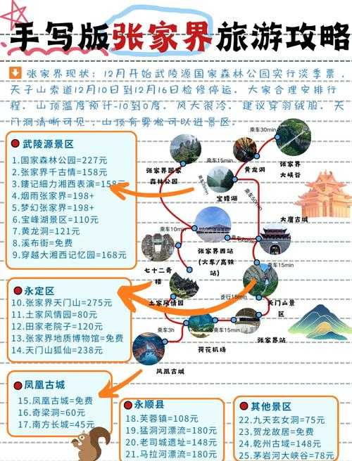 张家界五日游攻略:精华景点路线规划及必玩项目推荐