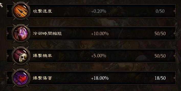暗黑3单刷效率高职业推荐2018年最新攻略