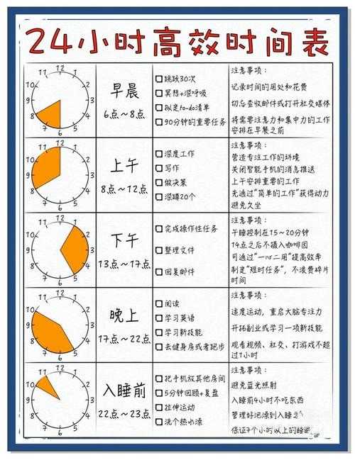 公交通勤两小时如何高效利用?通勤族必看的时间管理技巧