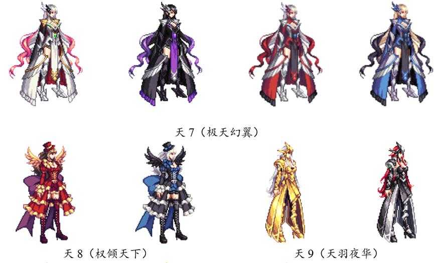 女鬼剑服装文件搭配注意事项
