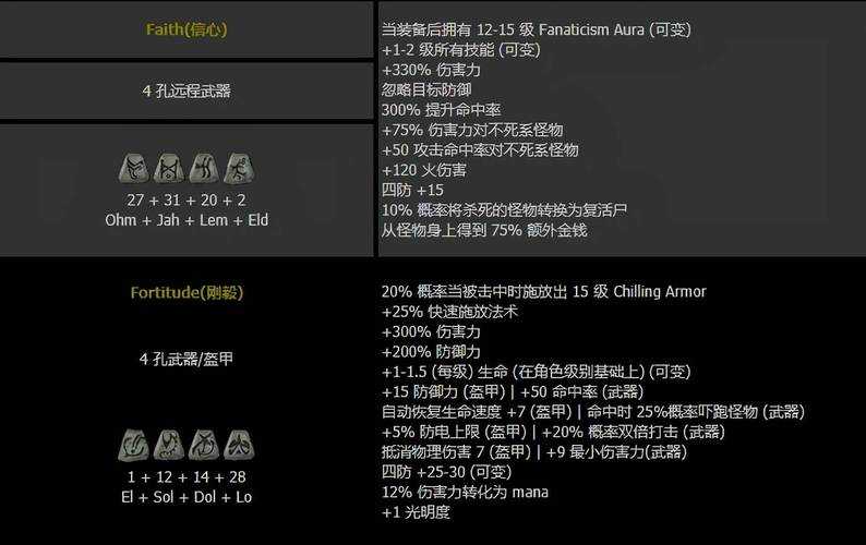 亚服暗黑2最新攻略:职业选择、装备获取与赛季玩法全解析