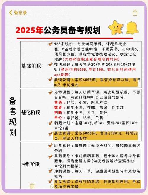 公务员考试主要考什么内容？2025年最新考试科目及备考指南