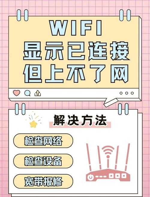 没有电脑能下载160wifi吗？手机也能搞定